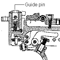 Pin location in trigger group [3k gif]